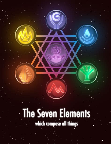 7 Elements Sportingbet